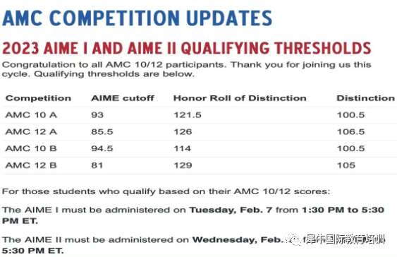 AMC10竞赛