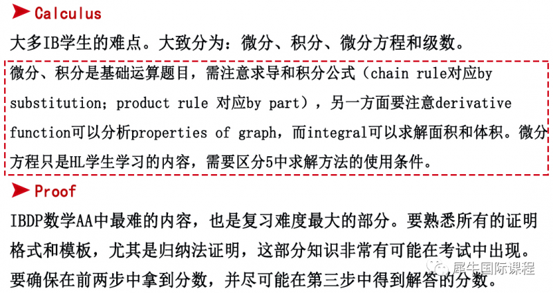 IB数学