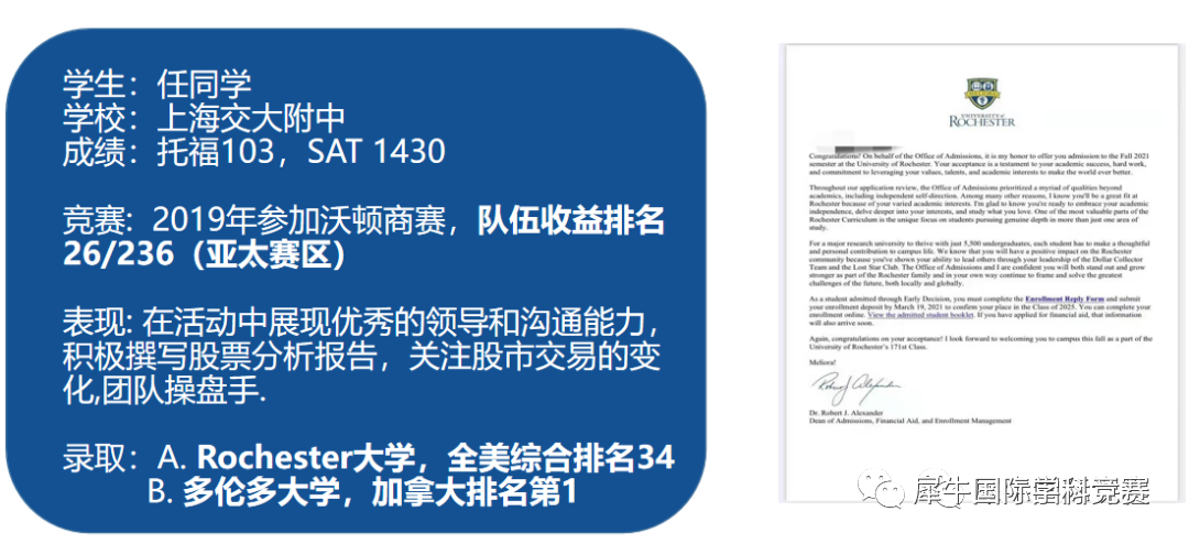 经济商赛