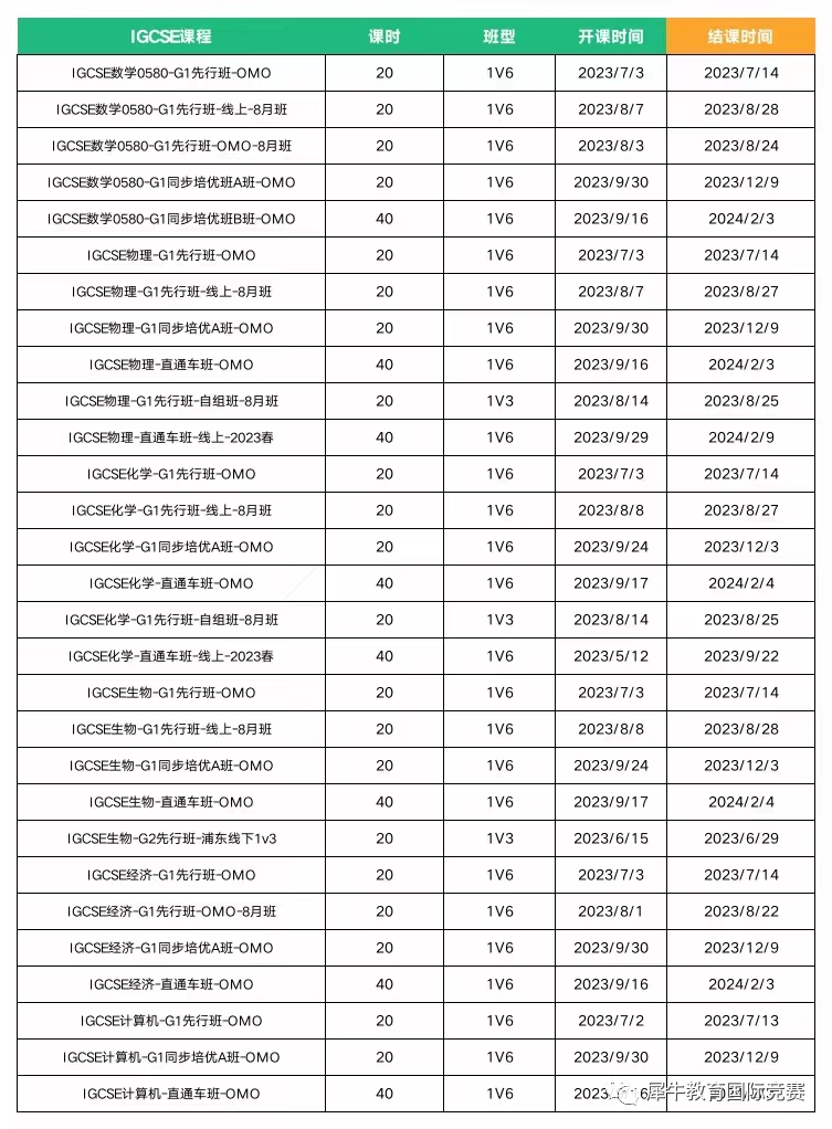 IG物理