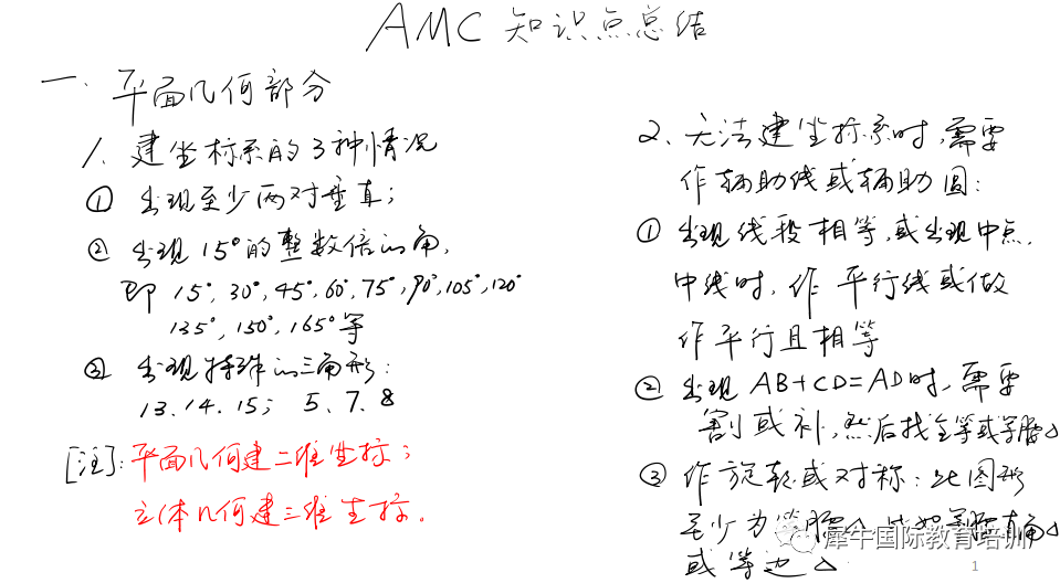 AMC12竞赛