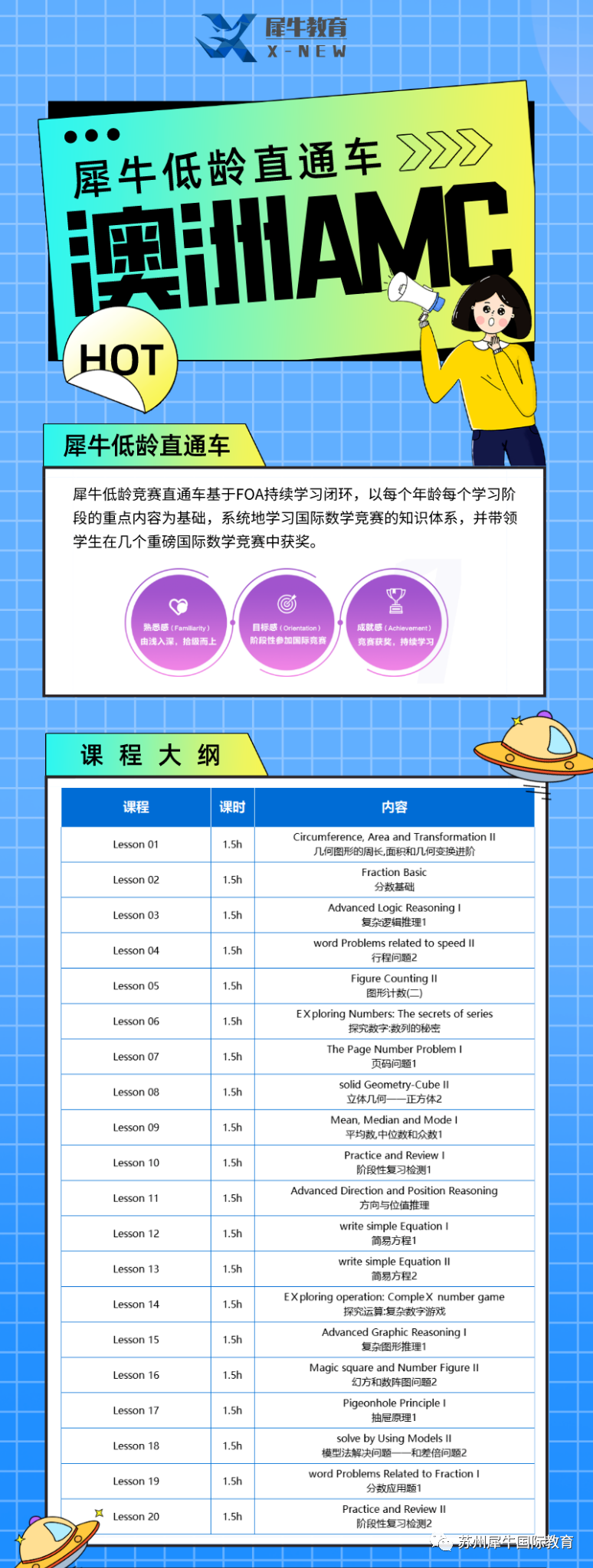 澳洲AMC竞赛