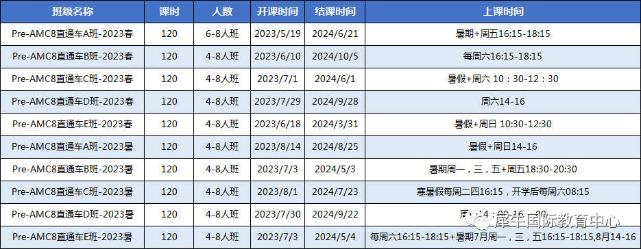国际竞赛