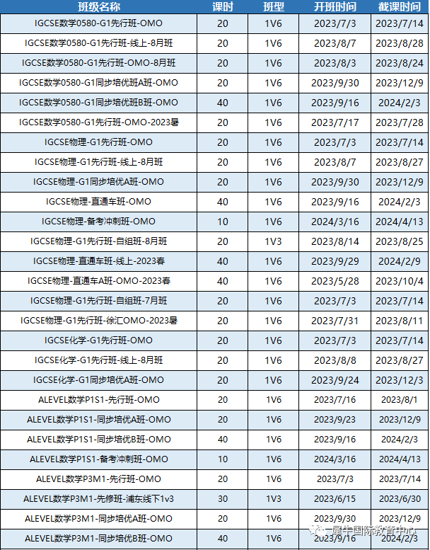国际竞赛