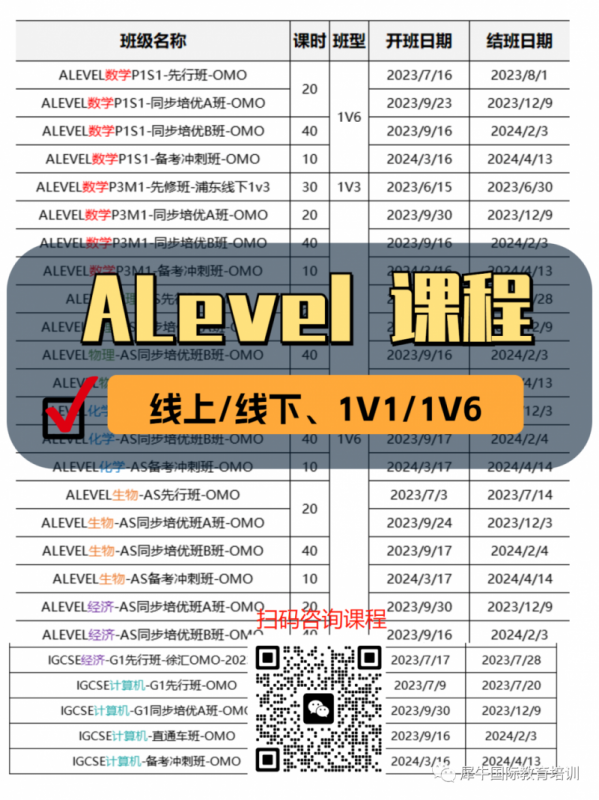 Alevel课程