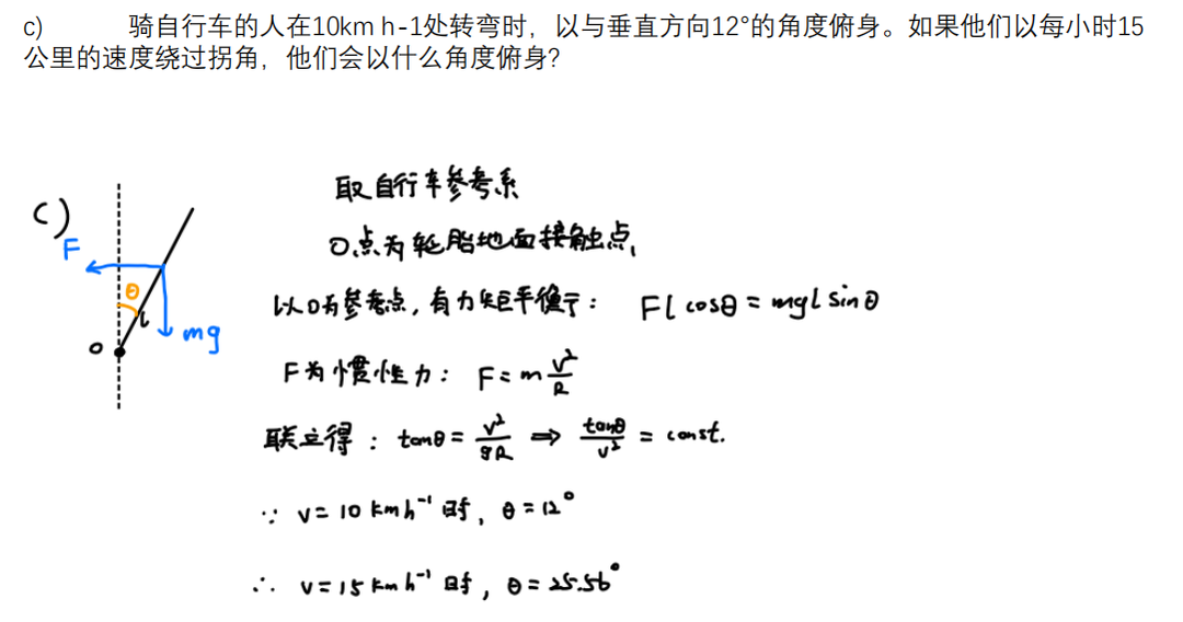 BPhO物理竞赛
