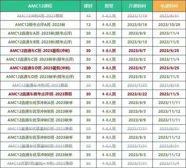 AMC竞赛