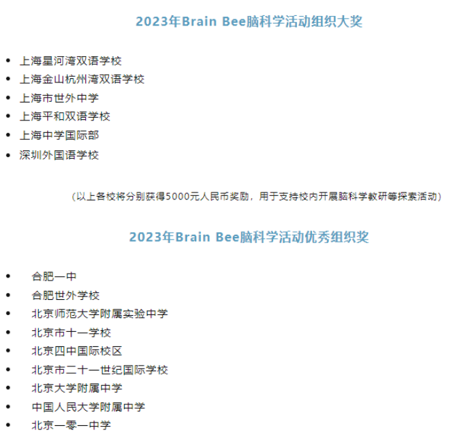 Brain Bee竞赛