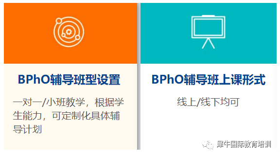 BPHO竞赛