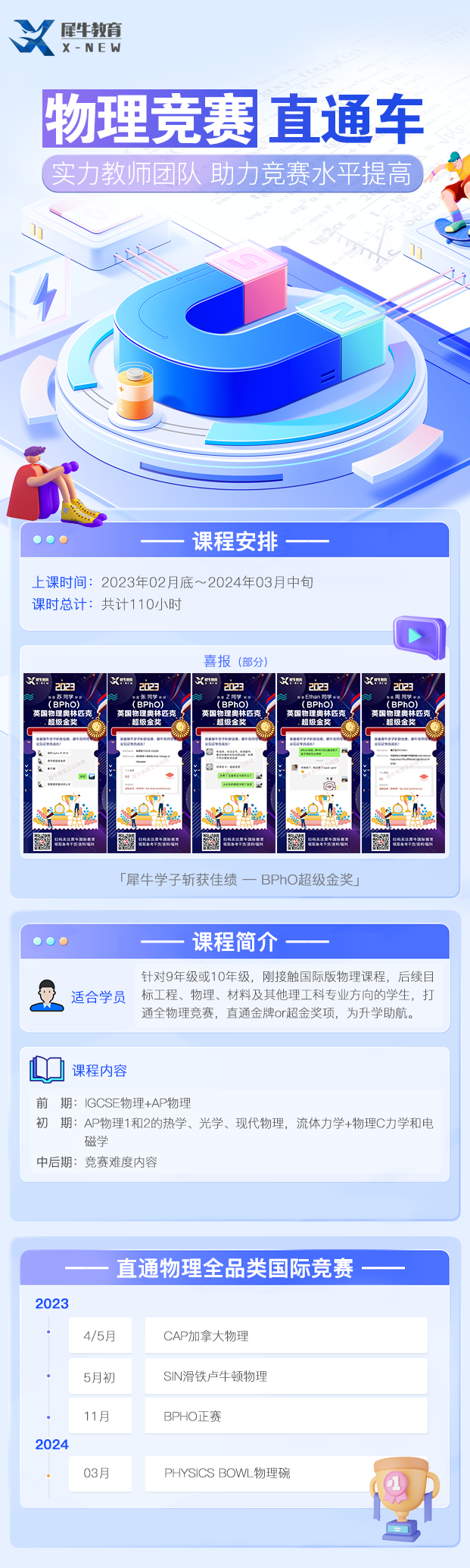 BPhO物理竞赛