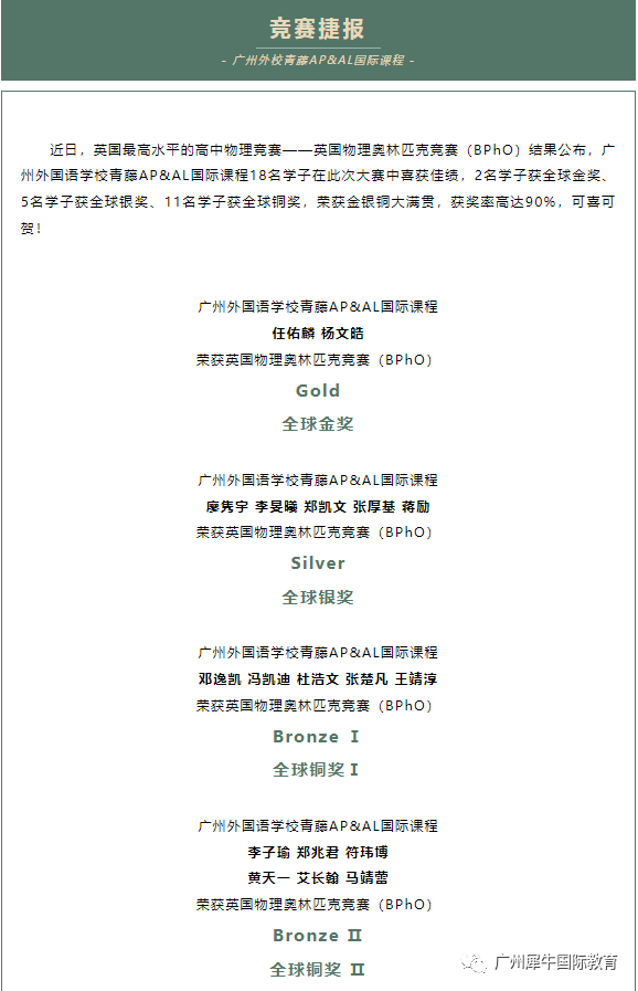 BPhO竞赛