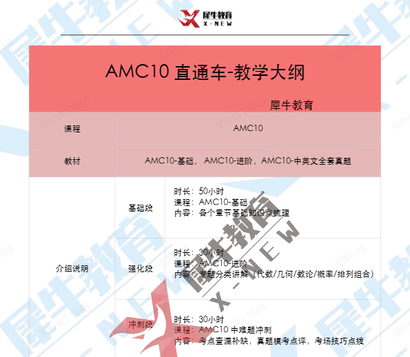 AMC10