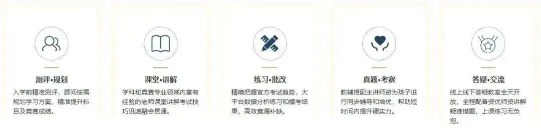 IG课程