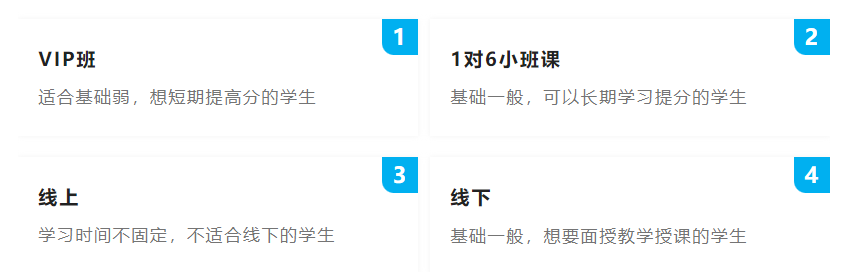 IB课程