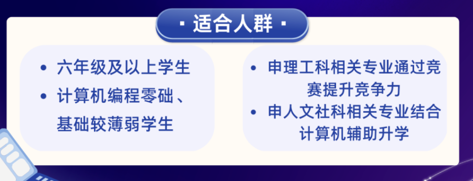USACO竞赛