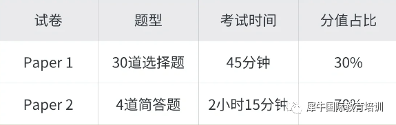 IG经济