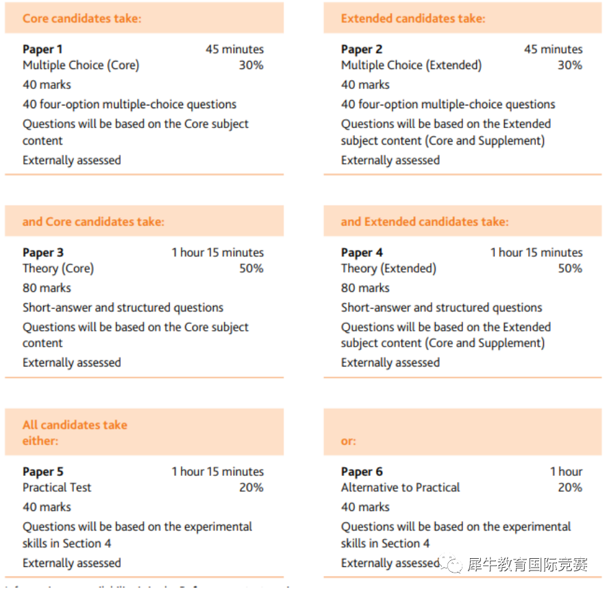 IG物理
