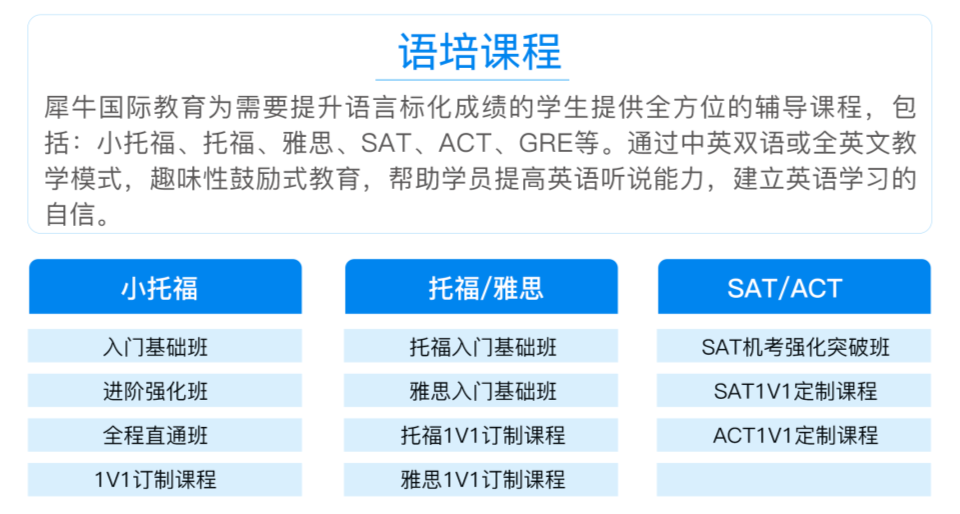 雅思