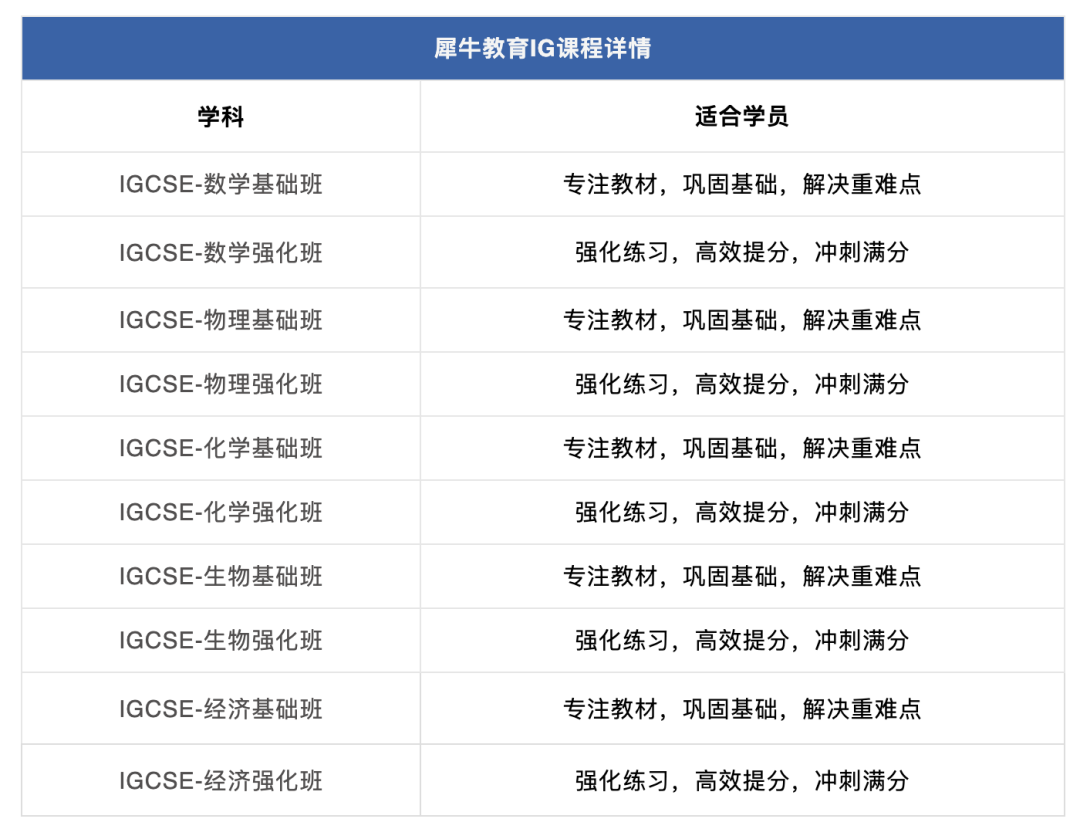 IGCSE课程