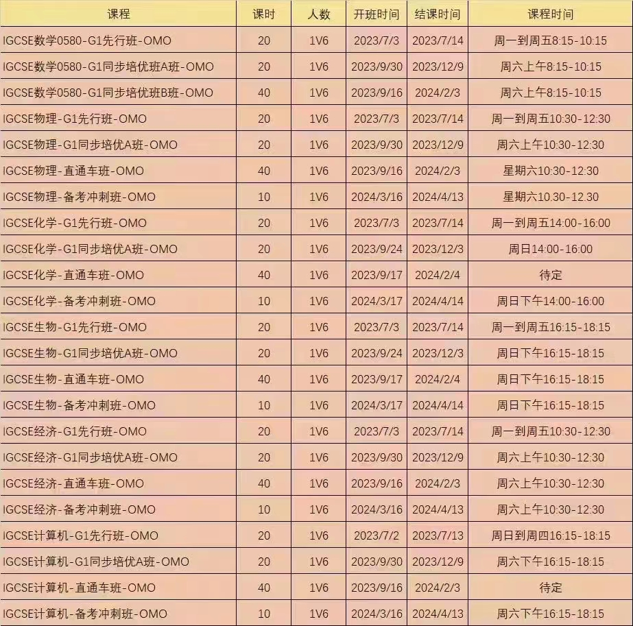 IGCSE课程