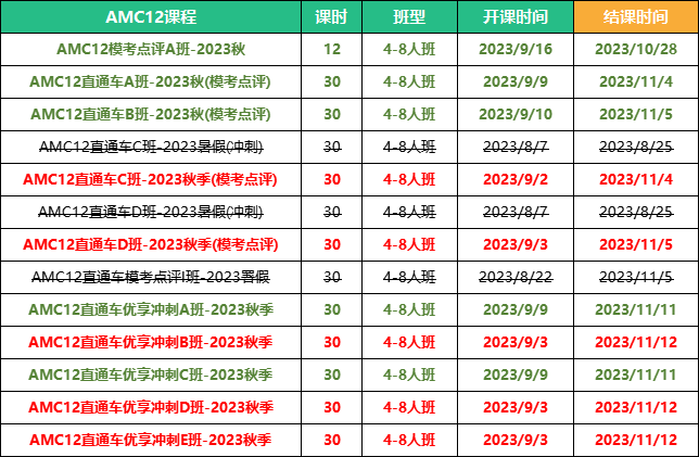AMC10竞赛