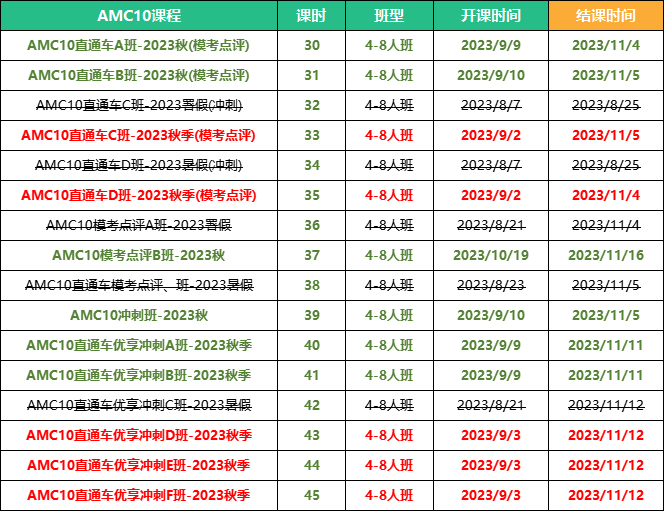 AMC10竞赛