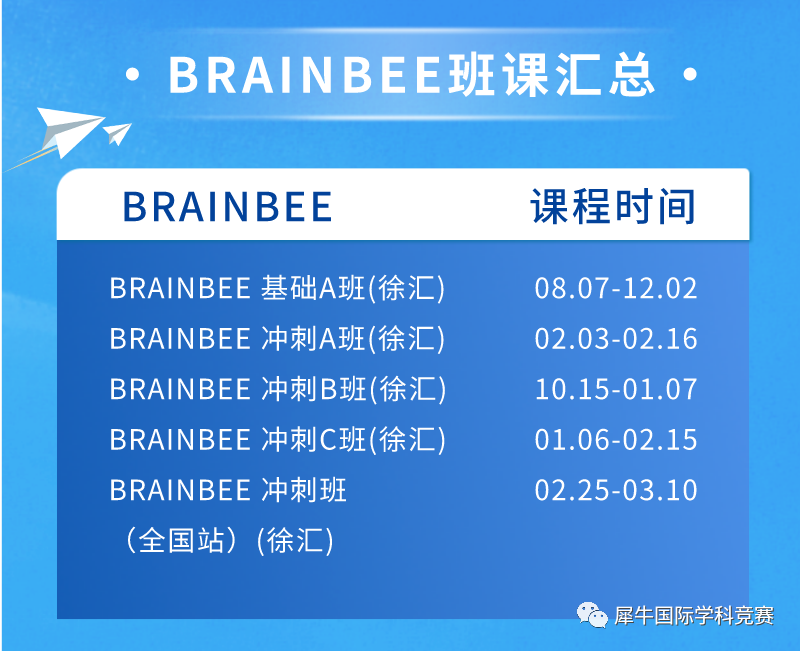 Brain Bee竞赛