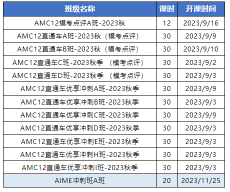 AMC10