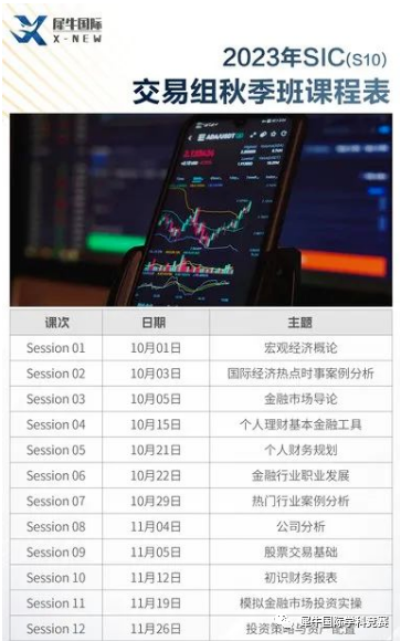 SIC商赛