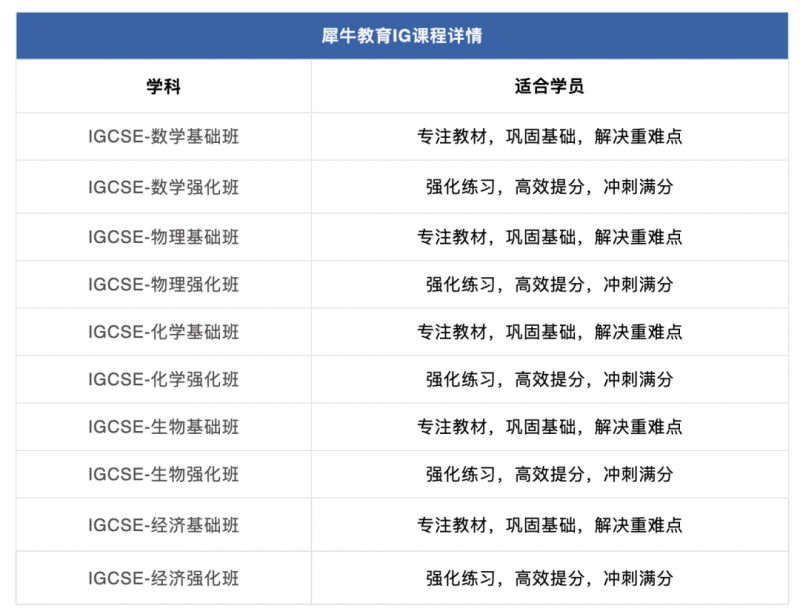 IG课程