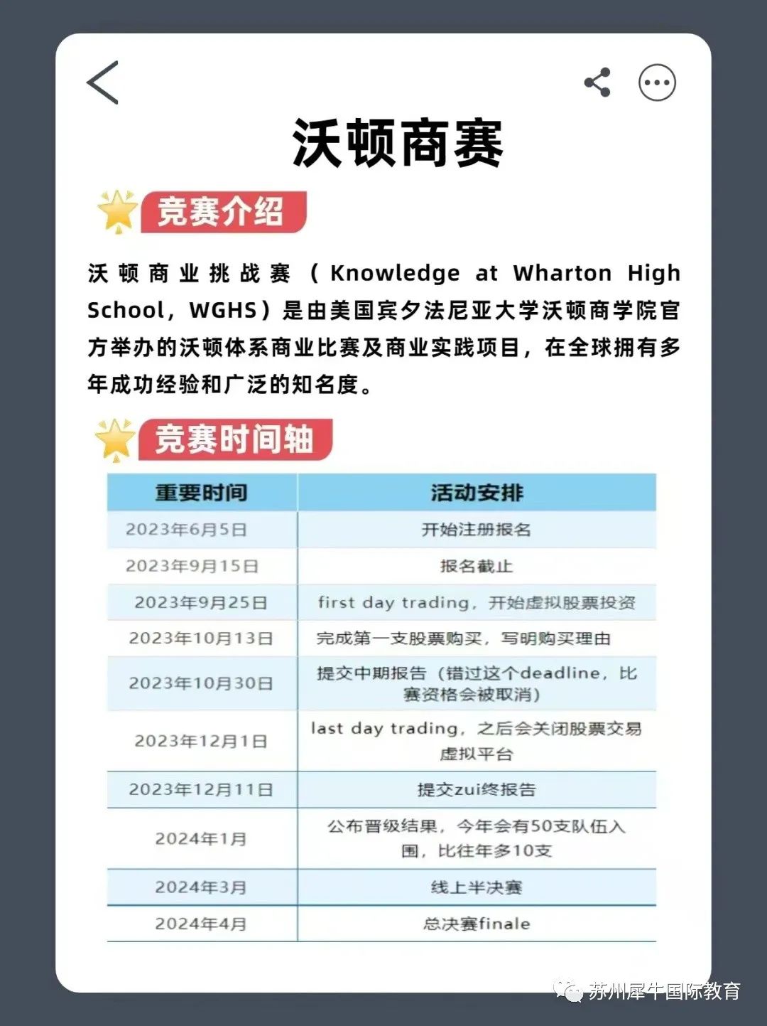 沃顿商赛