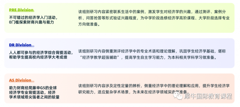NEC竞赛