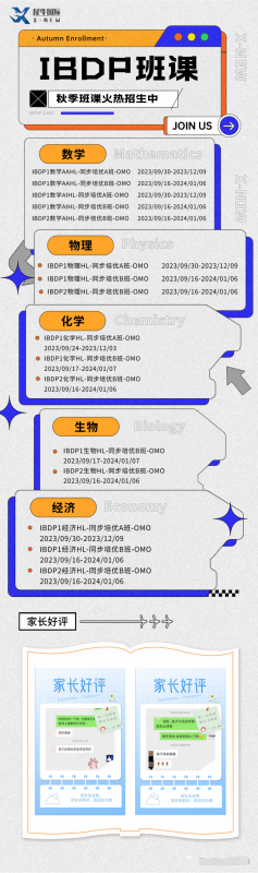 IBDP数学