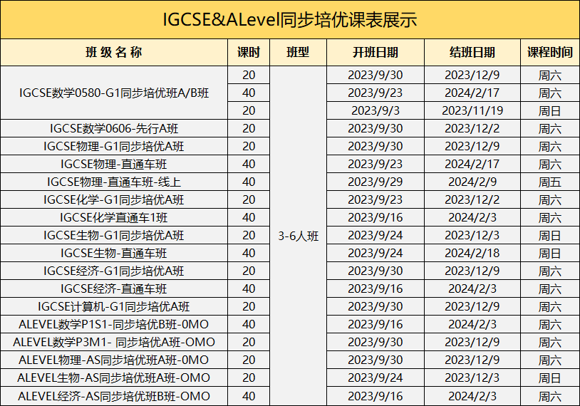 IGCSE课程