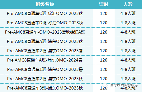 AMC数学竞赛