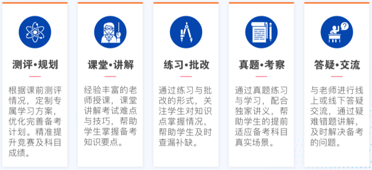 IGCSE课程