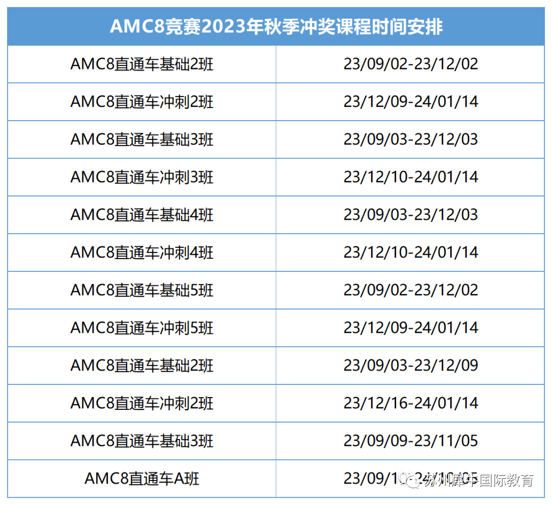 上海三公,三公备考,2024三公申请,AMC8数学竞赛,小托福,
