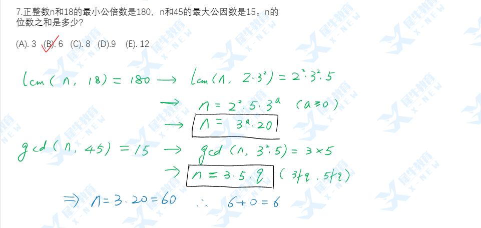 AMC10数学竞赛,AMC10竞赛,AMC10培训班,AMC10真题,