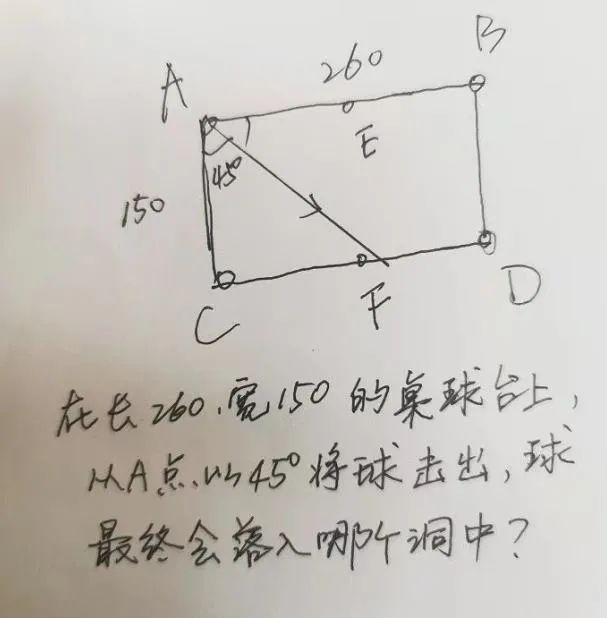 上海三公,三公备考,2024三公申请,AMC数学竞赛,小托福,
