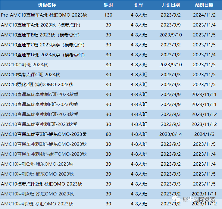 AMC10数学竞赛,AMC10竞赛,AMC10培训班,AMC10真题,