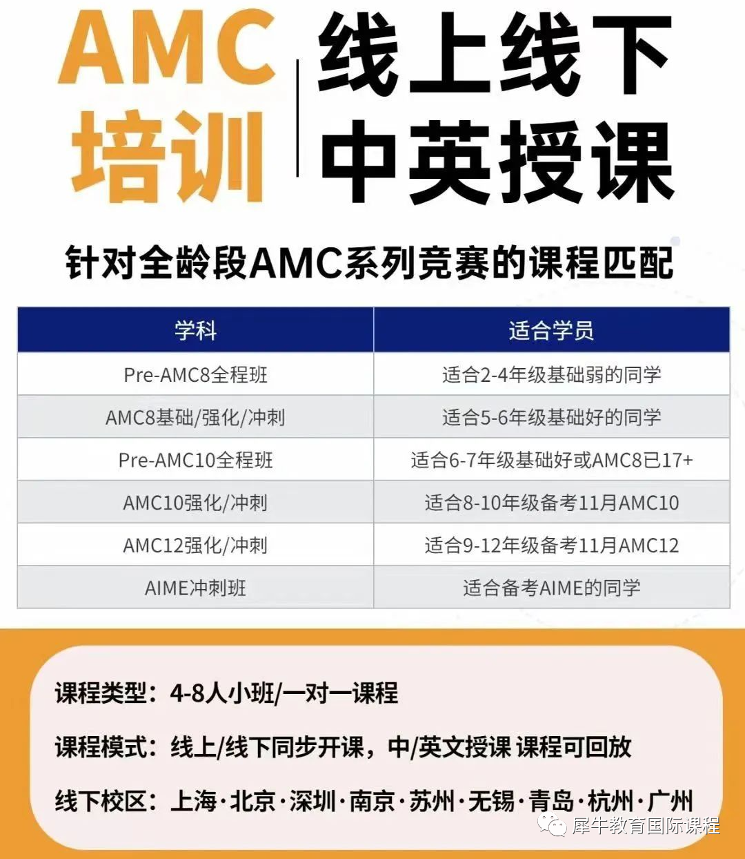 AMC10竞赛