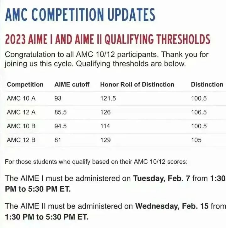 AMC10竞赛
