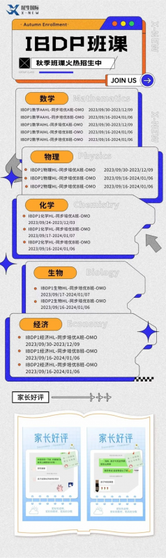 IB数学