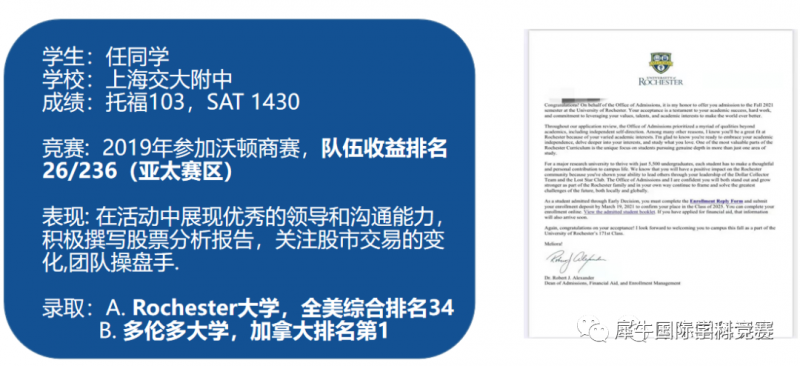 BPA商赛