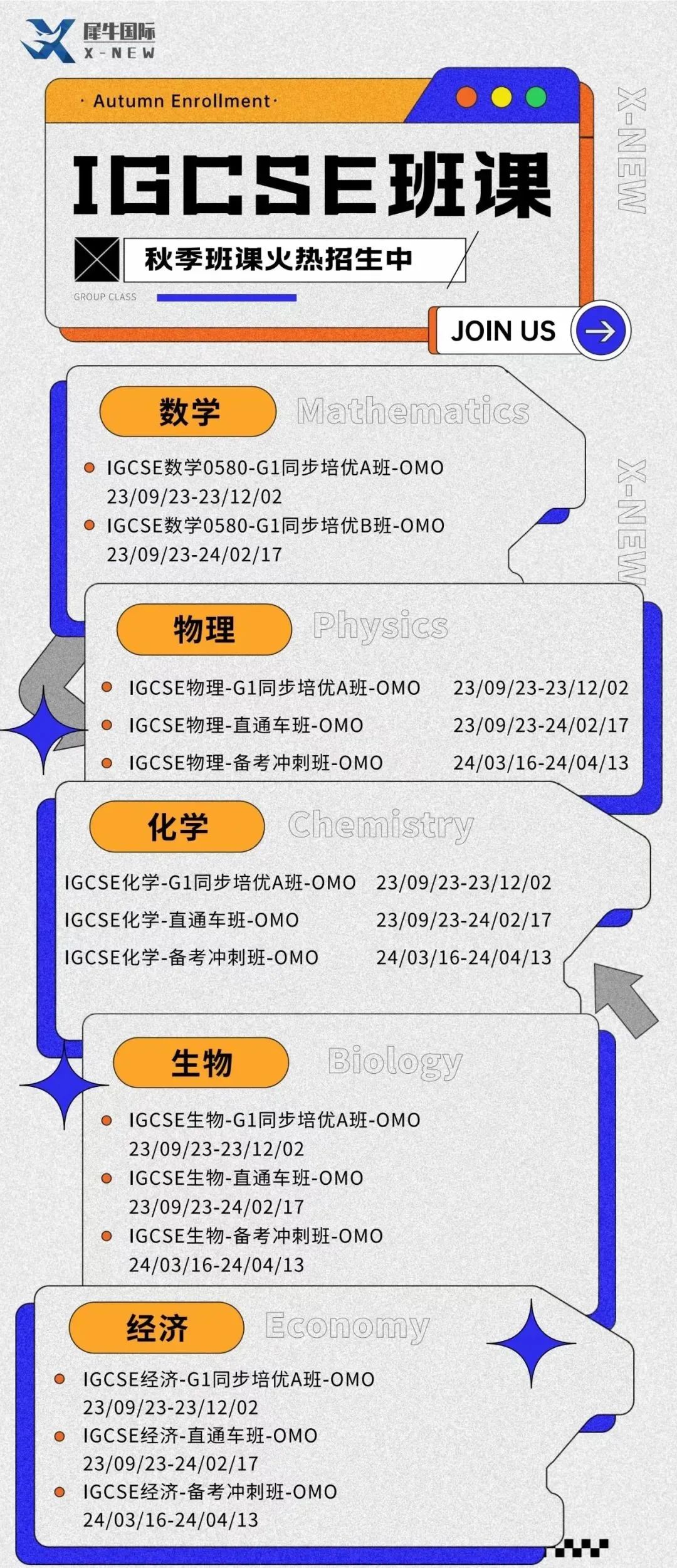 IGCSE经济