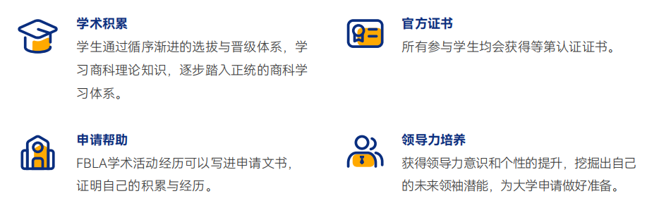 FBLA竞赛