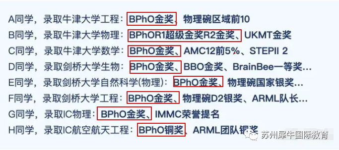 BphO物理竞赛,物理碗竞赛,牛剑G5笔面试,BPHO竞赛报名,BPHO竞赛考试时间,犀牛BphO竞赛培训,