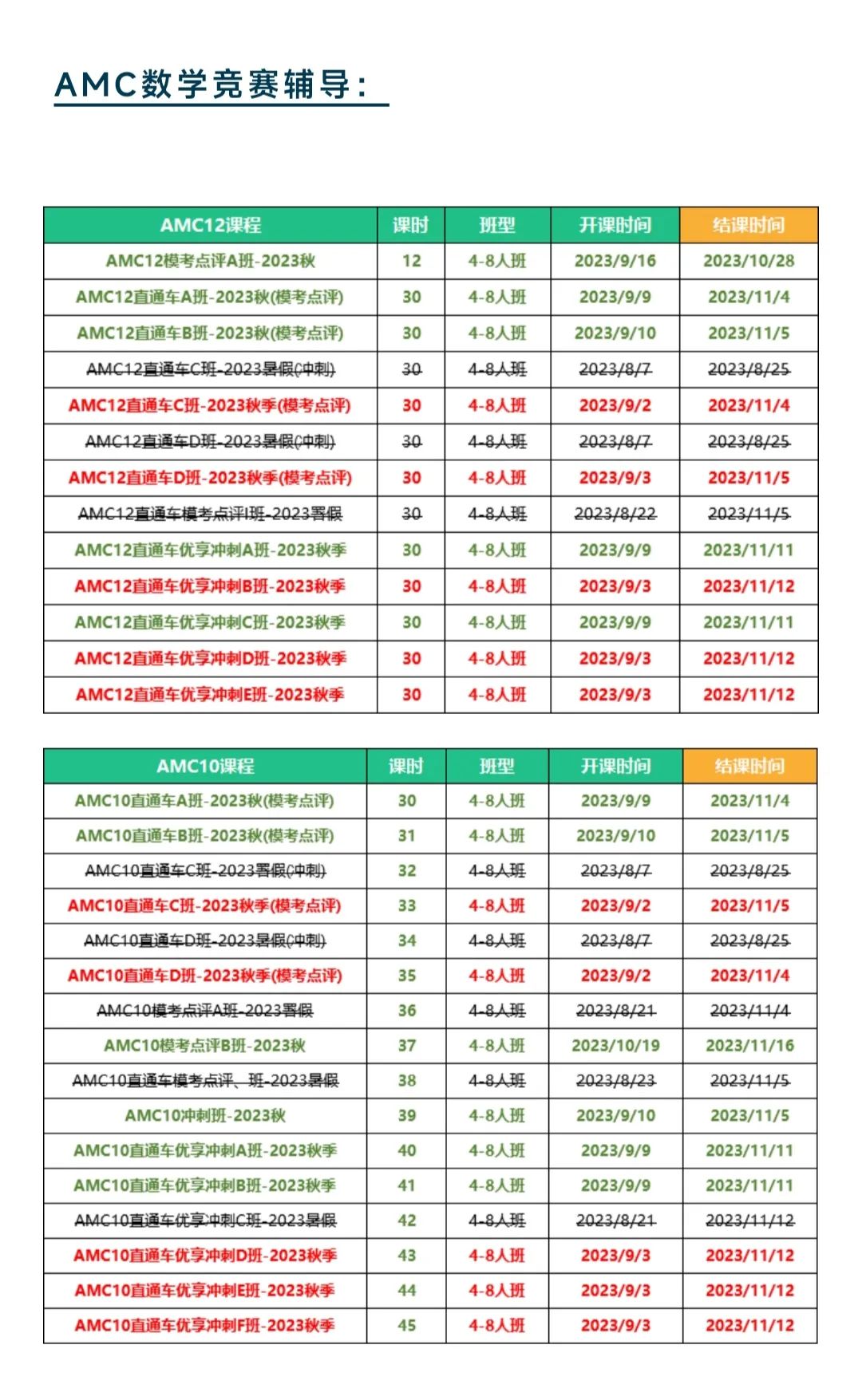 AMC10数学竞赛