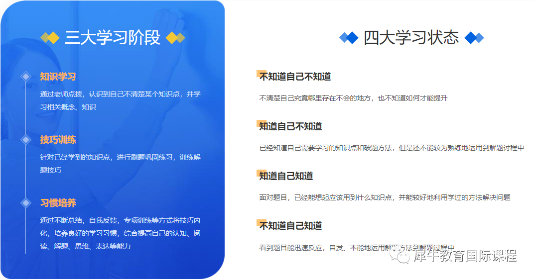 上海犀牛AMC12数学竞赛培训班,AMC12数学竞赛辅导课程,AMC12代报名,犀牛国际开设校区,