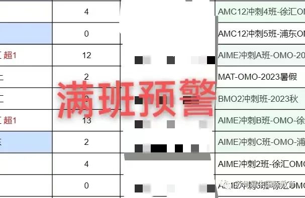 上海犀牛AMC12数学竞赛培训班,AMC12数学竞赛辅导课程,AMC12代报名,犀牛国际开设校区,
